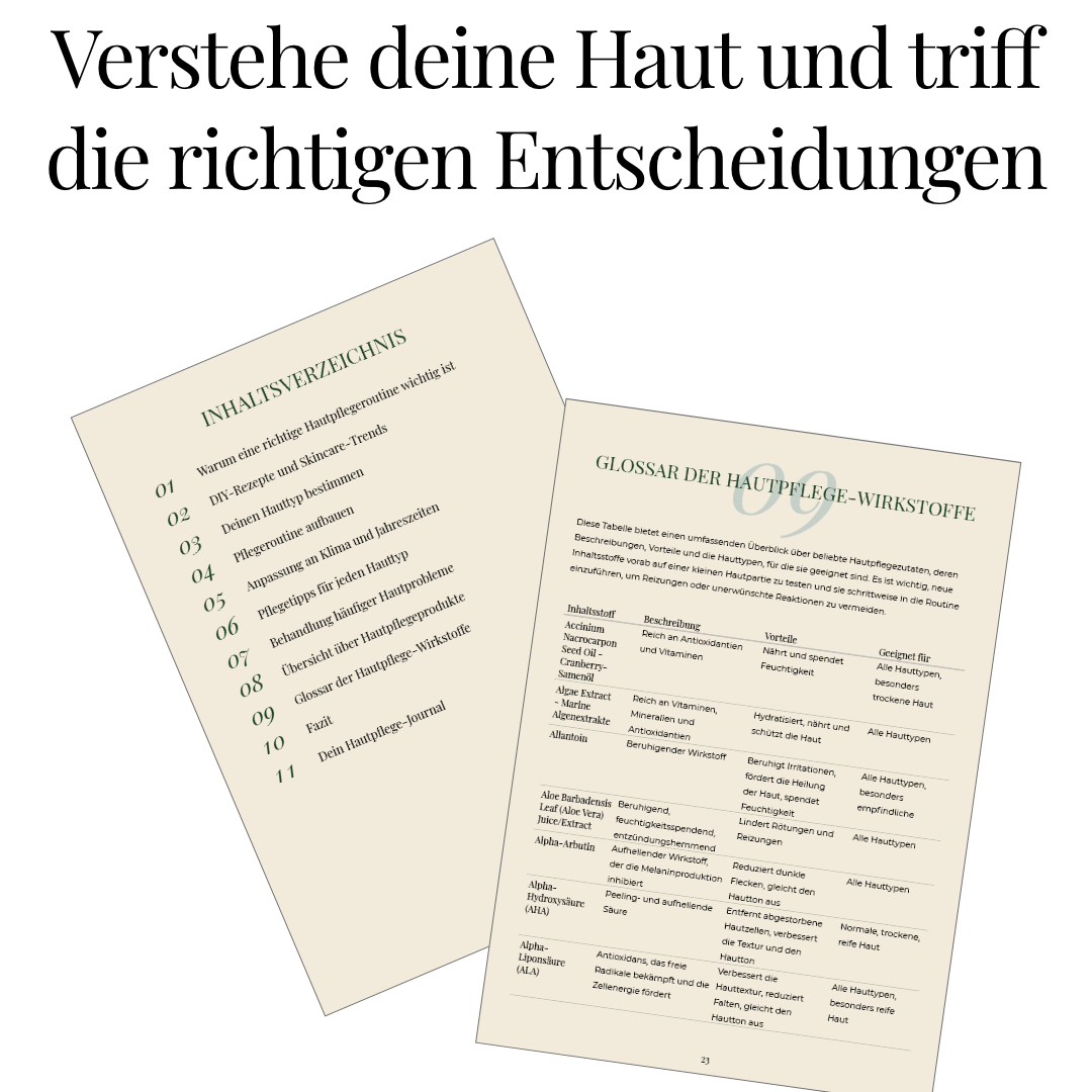 Skin Transformation in 30 Days Guide and Journal as print or hardcover in 2 languages