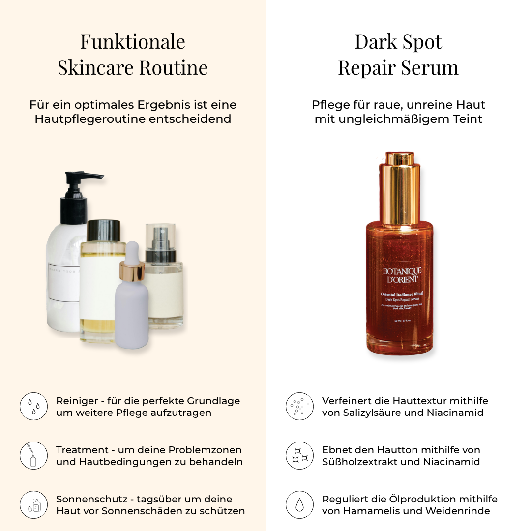 Oriental Radiance Ritual - Dark Spot Repair Serum